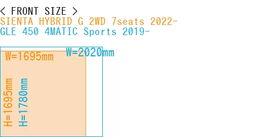 #SIENTA HYBRID G 2WD 7seats 2022- + GLE 450 4MATIC Sports 2019-